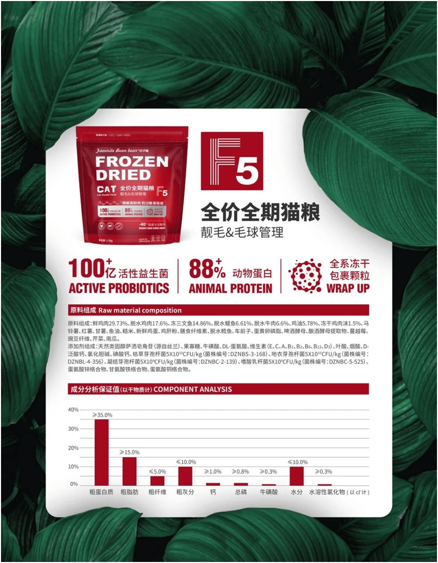 食品品牌上新不断上心永远开元棋牌app豆