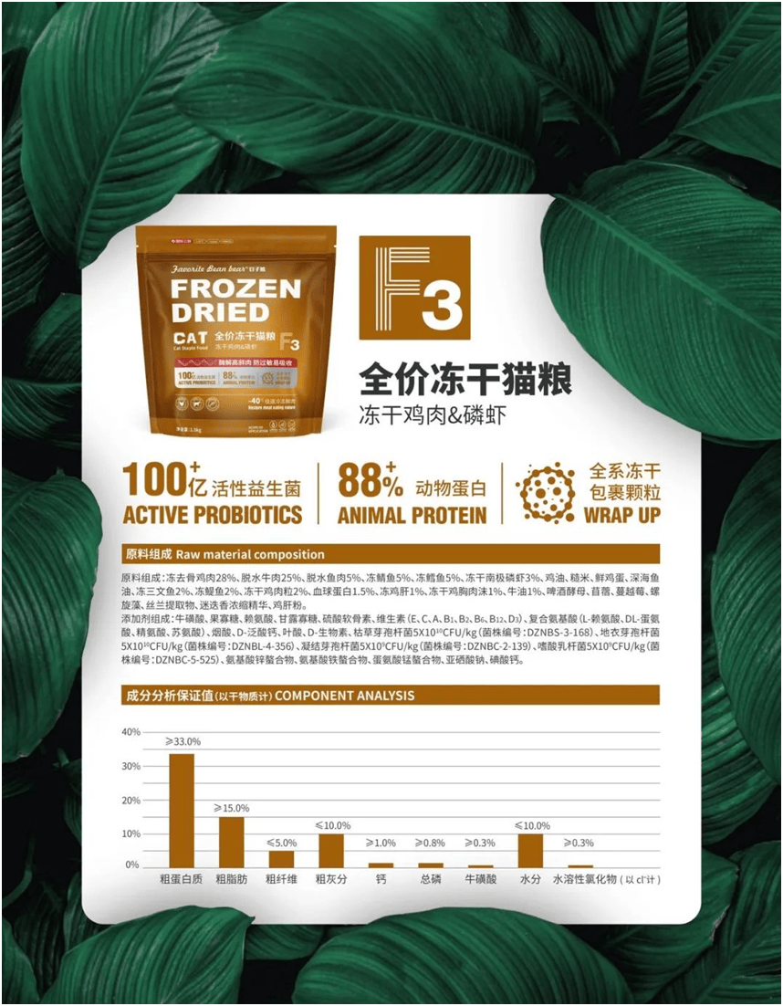 食品品牌上新不断上心永远开元棋牌app豆子熊宠物(图8)