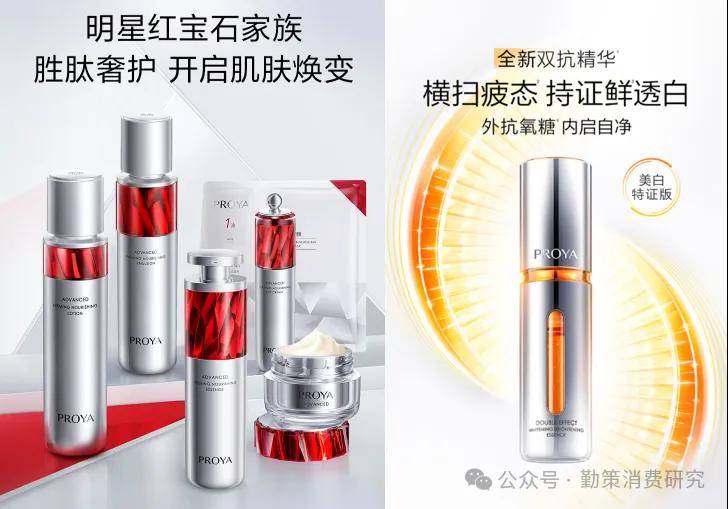 !美的海尔家电领跑珀莱雅韩束国货崛起开元棋牌网站双十一电商销售数据出炉(图17) !美的海尔家电领跑珀莱雅韩束国货崛起开元棋牌网站双十一电商销售数据出炉(图17)