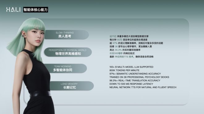 斯联空间智能三项技术研发影响力位居世界第一开元棋牌app中国AI科研成果领跑全球!特(图3) 斯联空间智能三项技术研发影响力位居世界第一开元棋牌app中国AI科研成果领跑全球!特(图3)